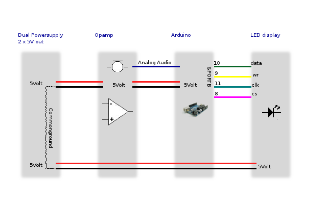 spectrumanaliser_overview.png